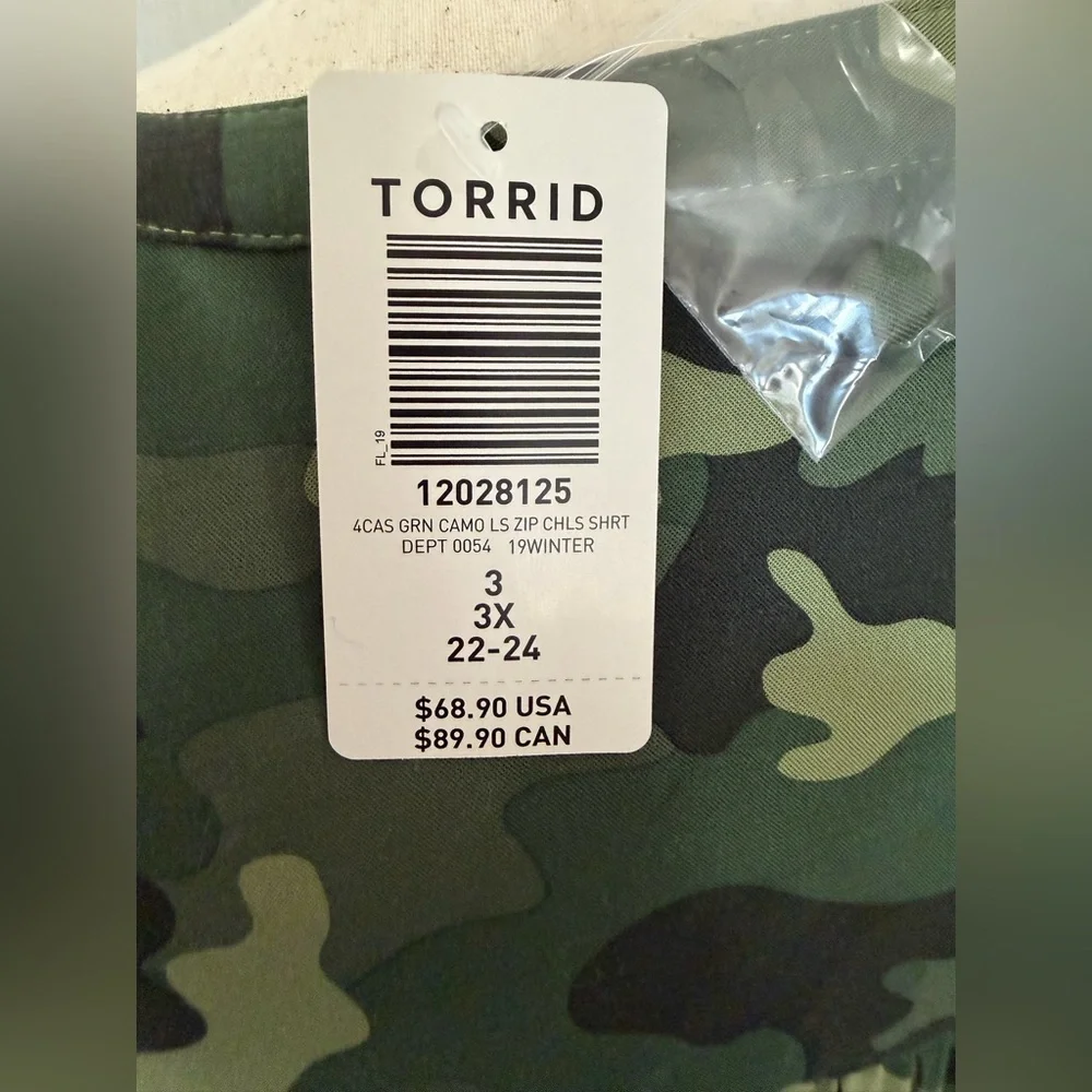 NWT Torrid Camouflage Green Zip Front Shirt Dress - Torrid Size 3 (22-24, 3X) - Picture 11 of 16